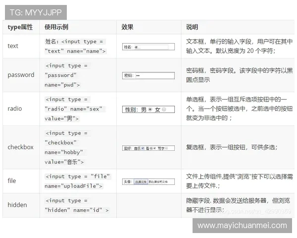 壹号国际h5:多平台兼容性设计确保广泛覆盖用户群 壹号国际h5:多平台兼容性设计确保广泛覆盖用户群