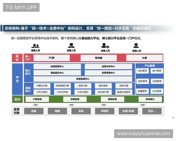 壹号地址平台:打造一站式企业地址管理解决方案,提升商务运营效率 壹号地址平台:打造一站式企业地址管理解决方案,提升商务运营效率
