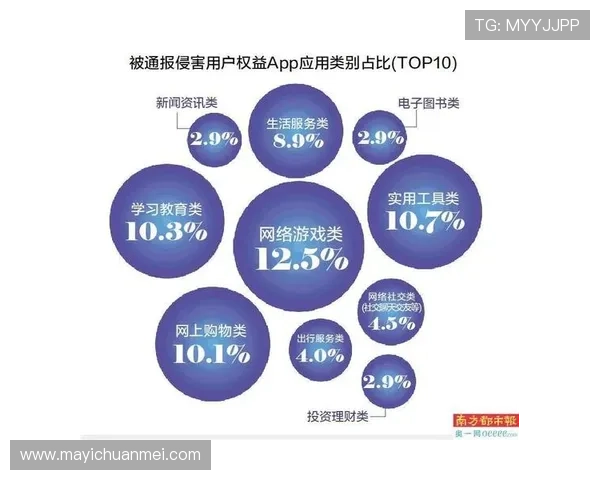 壹号app链接安全性分析，确保玩家账号信息安全的最佳使用指南